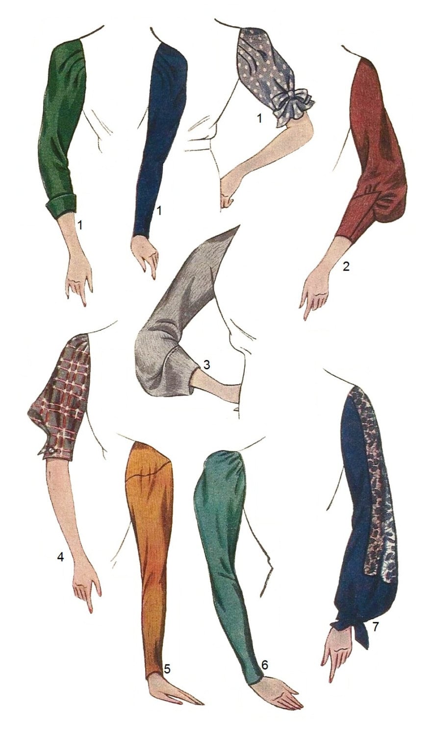 1930s Ladies Fashion Sleeves - Reproduction 1936 Sewing Pattern #T2149 - 36 Inch Bust