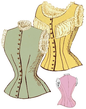 1890s Ladies Corset Cover with Optional Bust Puff Padding - Reproduction 1897 Sewing Pattern #E0707 - 40 Inch Bust